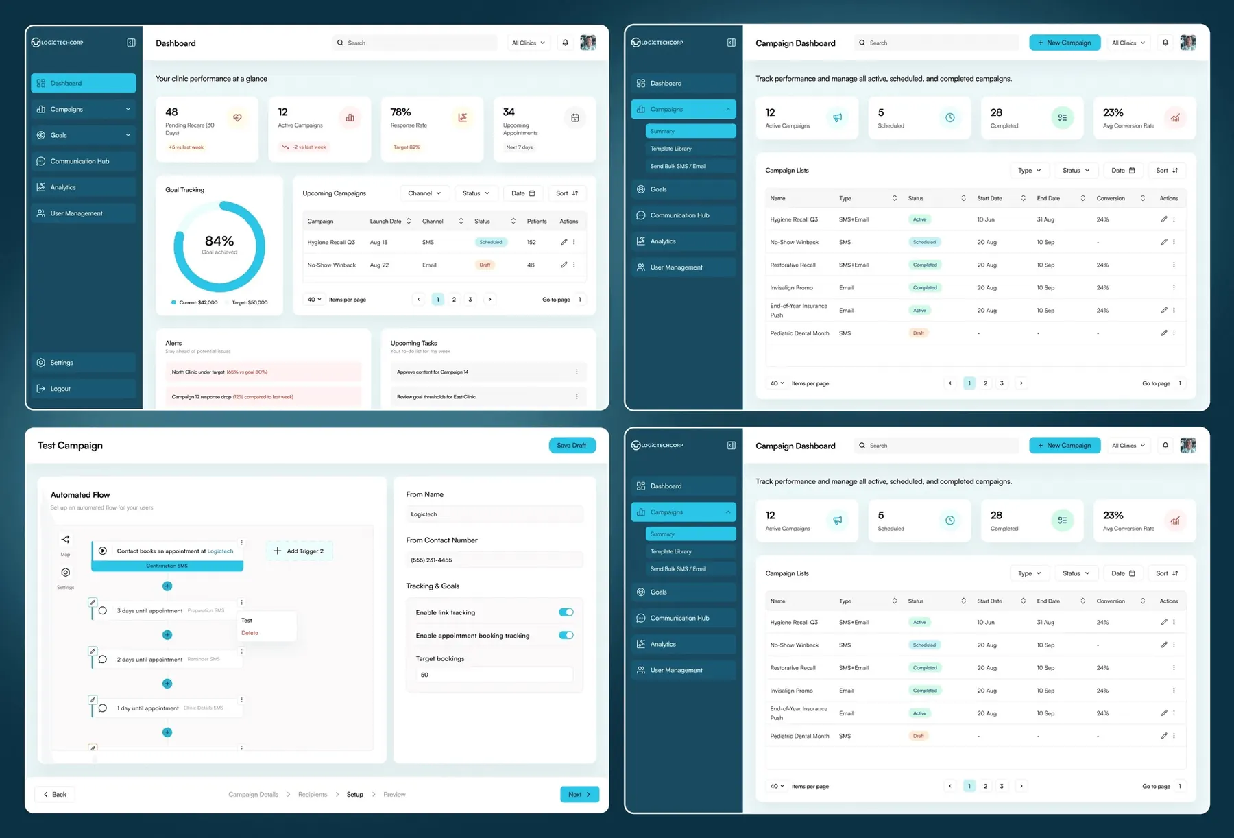 Logictech dashboard, campaign dashboards and the campaign creation flow