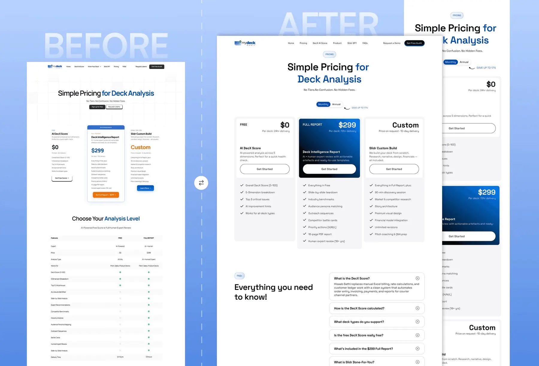 Before and after comparison of the MyDeckAudit pricing page